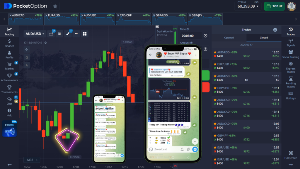 Pocket Option signals