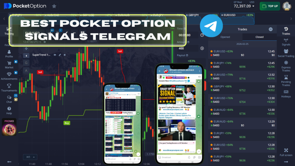 Best pocket option signals telegram