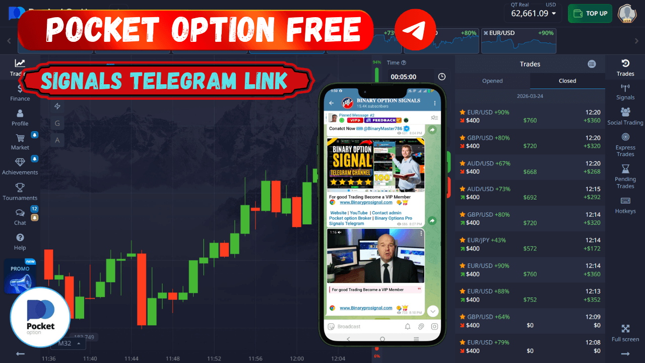 Pocket Option Free Signals Telegram Link – Complete Guide to Accurate Trading Signals