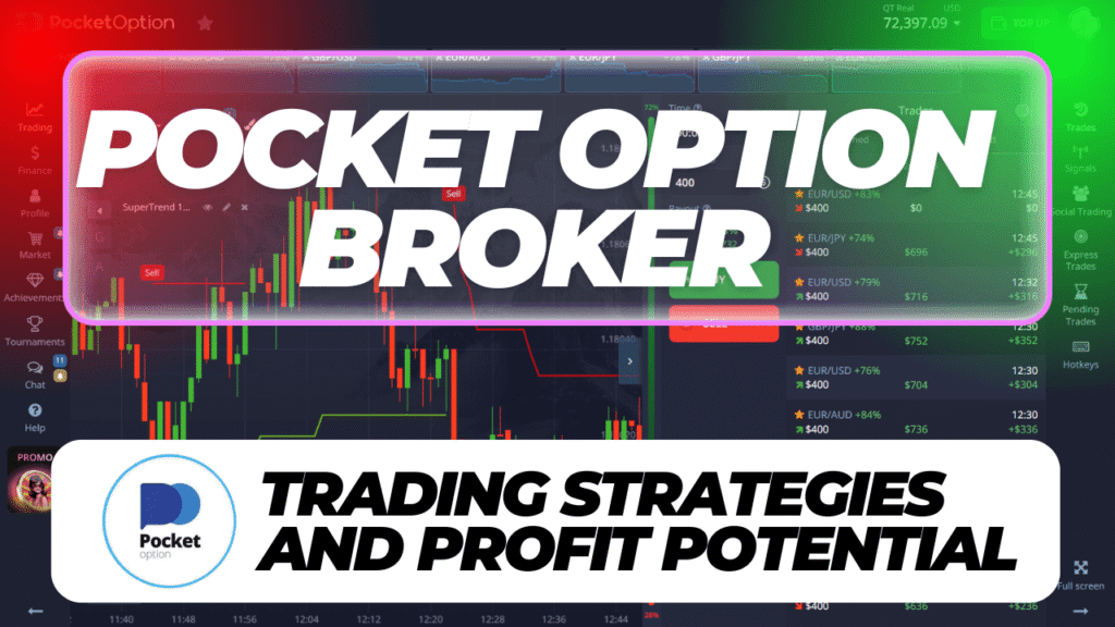 Pocket Option Broker – Complete Guide to Features, Trading Strategies, and Profit Potential