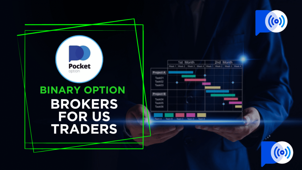 binary option brokers for us traders